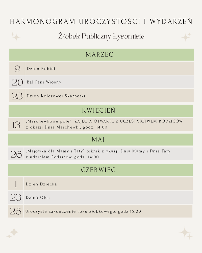 Harmonogram Uroczystości w Żłobku