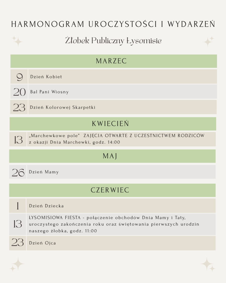 Harmonogram Uroczystości w Żłobku