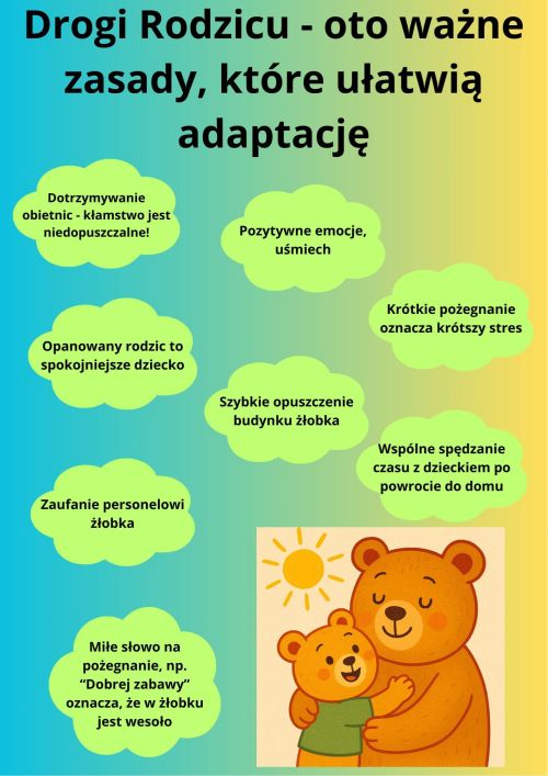 adaptacja wskazówki
