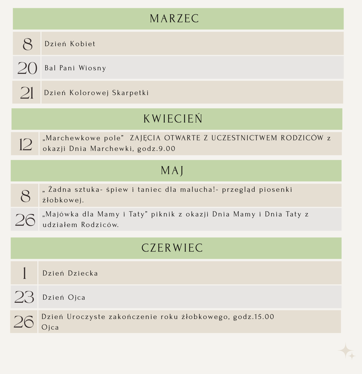 Harmonogram Uroczystości w Żłobku